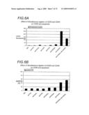 BINDING CONSTRUCTS AND METHODS FOR USE THEREOF diagram and image