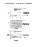 BINDING CONSTRUCTS AND METHODS FOR USE THEREOF diagram and image