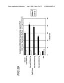 BINDING CONSTRUCTS AND METHODS FOR USE THEREOF diagram and image