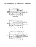 BINDING CONSTRUCTS AND METHODS FOR USE THEREOF diagram and image