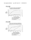 BINDING CONSTRUCTS AND METHODS FOR USE THEREOF diagram and image