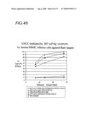 BINDING CONSTRUCTS AND METHODS FOR USE THEREOF diagram and image