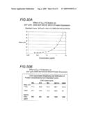 BINDING CONSTRUCTS AND METHODS FOR USE THEREOF diagram and image