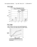 BINDING CONSTRUCTS AND METHODS FOR USE THEREOF diagram and image