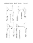 BINDING CONSTRUCTS AND METHODS FOR USE THEREOF diagram and image