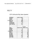 BINDING CONSTRUCTS AND METHODS FOR USE THEREOF diagram and image