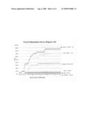 DNA vaccine against north american spring viremia of carp virus diagram and image