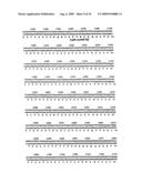 Nucleic acids encoding recombinant 56 and 82 kDa antigents from gametocytes of Eimeria maxima and their uses diagram and image