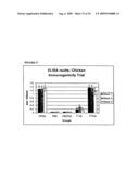 Nucleic acids encoding recombinant 56 and 82 kDa antigents from gametocytes of Eimeria maxima and their uses diagram and image