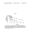 Liposomal Formulations of Hydrophobic Lactone Drugs in the Presence of Metal Ions diagram and image