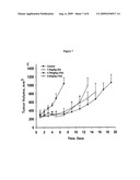 Liposomal Formulations of Hydrophobic Lactone Drugs in the Presence of Metal Ions diagram and image