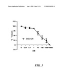 AEROSOLIZED NITRITE AND NITRIC OXIDE -DONATING COMPOUNDS AND USES THEREOF diagram and image