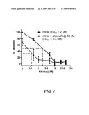 AEROSOLIZED NITRITE AND NITRIC OXIDE -DONATING COMPOUNDS AND USES THEREOF diagram and image