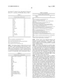 AEROSOLIZED NITRITE AND NITRIC OXIDE -DONATING COMPOUNDS AND USES THEREOF diagram and image