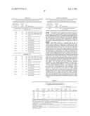 AEROSOLIZED NITRITE AND NITRIC OXIDE -DONATING COMPOUNDS AND USES THEREOF diagram and image