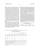 AEROSOLIZED NITRITE AND NITRIC OXIDE -DONATING COMPOUNDS AND USES THEREOF diagram and image