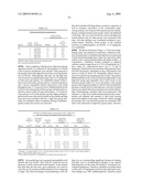 AEROSOLIZED NITRITE AND NITRIC OXIDE -DONATING COMPOUNDS AND USES THEREOF diagram and image