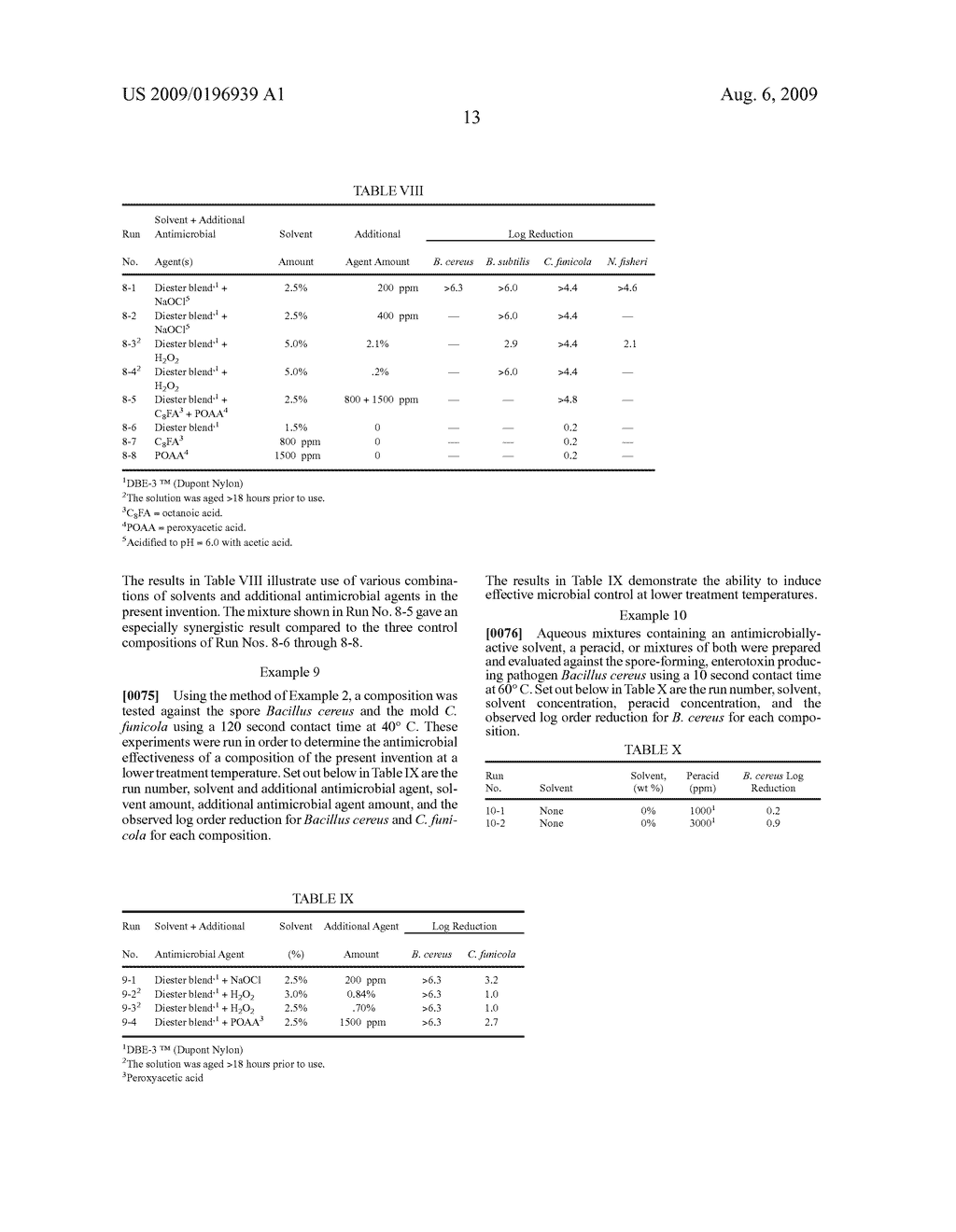 ANTIMICROBIAL COMPOSITION - diagram, schematic, and image 14