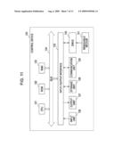 STEREOLITHOGRAPHY APPARATUS diagram and image