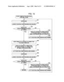 STEREOLITHOGRAPHY APPARATUS diagram and image