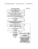 STEREOLITHOGRAPHY APPARATUS diagram and image