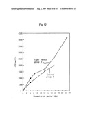 Kimchi container having improved fermentation and ripening function, and kimchi ripening method using the same diagram and image