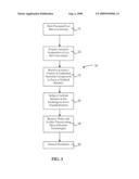 Natural Sweetener And Methods Of Manufacturing Thereof diagram and image