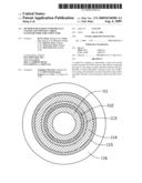 Method for making individually coated and twisted carbon nanotube wire-like structure diagram and image