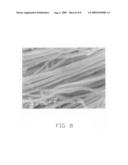 Method for making individually coated and twisted carbon nanotube wire-like structure diagram and image