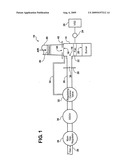 Premix Burner Control System and Method diagram and image