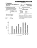 Composition for increasing microorganism wall permeability and method for detecting said microorganisms on a membrane diagram and image