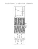 VITRO EVOLUTION IN MICROFLUIDIC SYSTEMS diagram and image