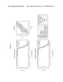 METHODS AND NUCLEIC ACIDS FOR THE ANALYSIS OF GENE EXPRESSION ASSOCIATED WITH THE PROGNOSIS OF PROSTATE CELL PROLIFERATIVE DISORDERS diagram and image