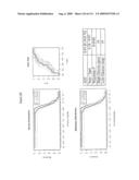 METHODS AND NUCLEIC ACIDS FOR THE ANALYSIS OF GENE EXPRESSION ASSOCIATED WITH THE PROGNOSIS OF PROSTATE CELL PROLIFERATIVE DISORDERS diagram and image