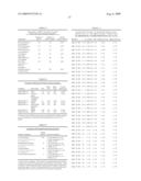 METHODS AND NUCLEIC ACIDS FOR THE ANALYSIS OF GENE EXPRESSION ASSOCIATED WITH THE PROGNOSIS OF PROSTATE CELL PROLIFERATIVE DISORDERS diagram and image