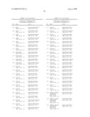 METHODS AND NUCLEIC ACIDS FOR THE ANALYSIS OF GENE EXPRESSION ASSOCIATED WITH THE PROGNOSIS OF PROSTATE CELL PROLIFERATIVE DISORDERS diagram and image