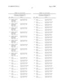 METHODS AND NUCLEIC ACIDS FOR THE ANALYSIS OF GENE EXPRESSION ASSOCIATED WITH THE PROGNOSIS OF PROSTATE CELL PROLIFERATIVE DISORDERS diagram and image