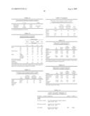 METHODS AND NUCLEIC ACIDS FOR THE ANALYSIS OF GENE EXPRESSION ASSOCIATED WITH THE PROGNOSIS OF PROSTATE CELL PROLIFERATIVE DISORDERS diagram and image