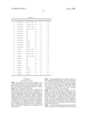 METHODS AND NUCLEIC ACIDS FOR THE ANALYSIS OF GENE EXPRESSION ASSOCIATED WITH THE PROGNOSIS OF PROSTATE CELL PROLIFERATIVE DISORDERS diagram and image