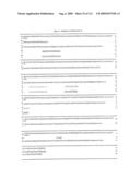 METHODS AND NUCLEIC ACIDS FOR THE ANALYSIS OF GENE EXPRESSION ASSOCIATED WITH THE PROGNOSIS OF PROSTATE CELL PROLIFERATIVE DISORDERS diagram and image