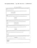 METHODS AND NUCLEIC ACIDS FOR THE ANALYSIS OF GENE EXPRESSION ASSOCIATED WITH THE PROGNOSIS OF PROSTATE CELL PROLIFERATIVE DISORDERS diagram and image