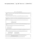 METHODS AND NUCLEIC ACIDS FOR THE ANALYSIS OF GENE EXPRESSION ASSOCIATED WITH THE PROGNOSIS OF PROSTATE CELL PROLIFERATIVE DISORDERS diagram and image