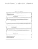 METHODS AND NUCLEIC ACIDS FOR THE ANALYSIS OF GENE EXPRESSION ASSOCIATED WITH THE PROGNOSIS OF PROSTATE CELL PROLIFERATIVE DISORDERS diagram and image