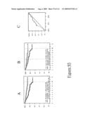 METHODS AND NUCLEIC ACIDS FOR THE ANALYSIS OF GENE EXPRESSION ASSOCIATED WITH THE PROGNOSIS OF PROSTATE CELL PROLIFERATIVE DISORDERS diagram and image
