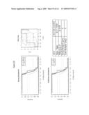 METHODS AND NUCLEIC ACIDS FOR THE ANALYSIS OF GENE EXPRESSION ASSOCIATED WITH THE PROGNOSIS OF PROSTATE CELL PROLIFERATIVE DISORDERS diagram and image