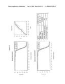 METHODS AND NUCLEIC ACIDS FOR THE ANALYSIS OF GENE EXPRESSION ASSOCIATED WITH THE PROGNOSIS OF PROSTATE CELL PROLIFERATIVE DISORDERS diagram and image