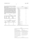 Use of a fibroblast growth factor-binding protein for the treatment and diagnosis of diabetic wound healing problems diagram and image