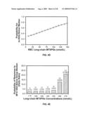 METHODS FOR OPTIMIZING CLINICAL RESPONSIVENESS TO METHOTREXATE THERAPY USING METABOLITE PROFILING AND PHARMACOGENETICS diagram and image