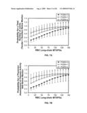 METHODS FOR OPTIMIZING CLINICAL RESPONSIVENESS TO METHOTREXATE THERAPY USING METABOLITE PROFILING AND PHARMACOGENETICS diagram and image