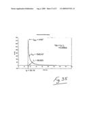 Assays Using Nanoparticles diagram and image